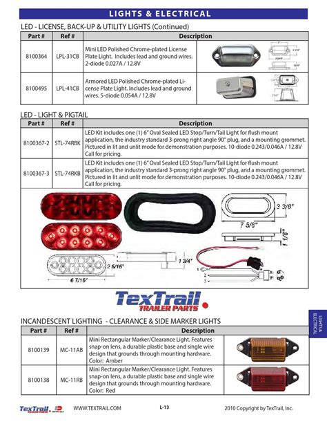 big tex junction box|big tex trailer parts diagram.